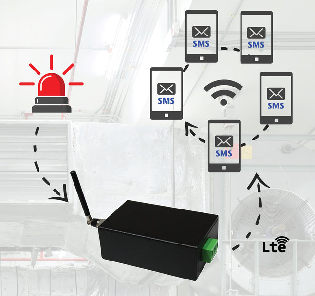CONTA-CLIP: Modulo retrofit GSM sottile per messaggi di errore SMS